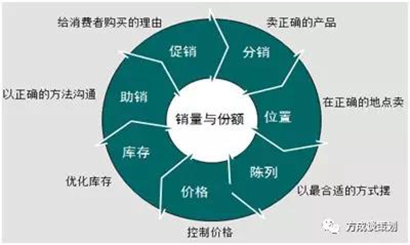 磨床使用技巧大揭秘:提升加工效率与质量的秘诀
